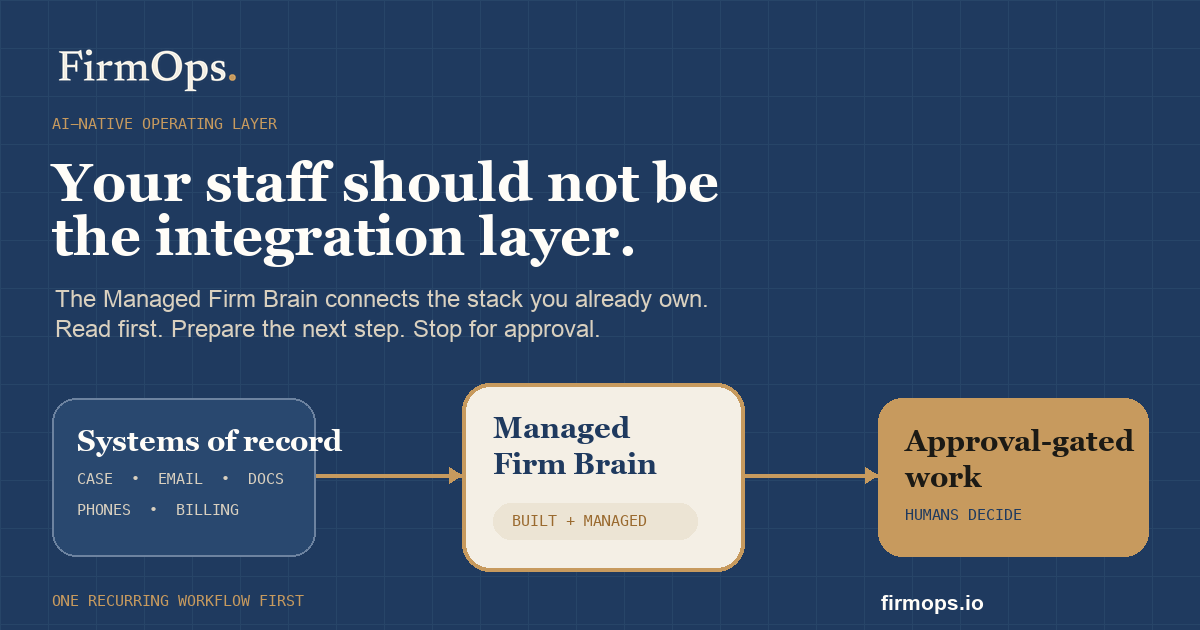 What an AI-native operating system means for a law firm